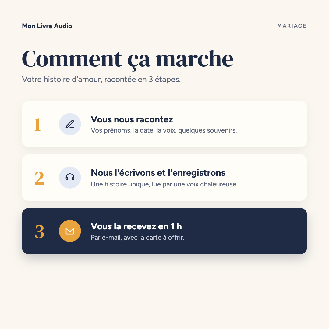 Mariage