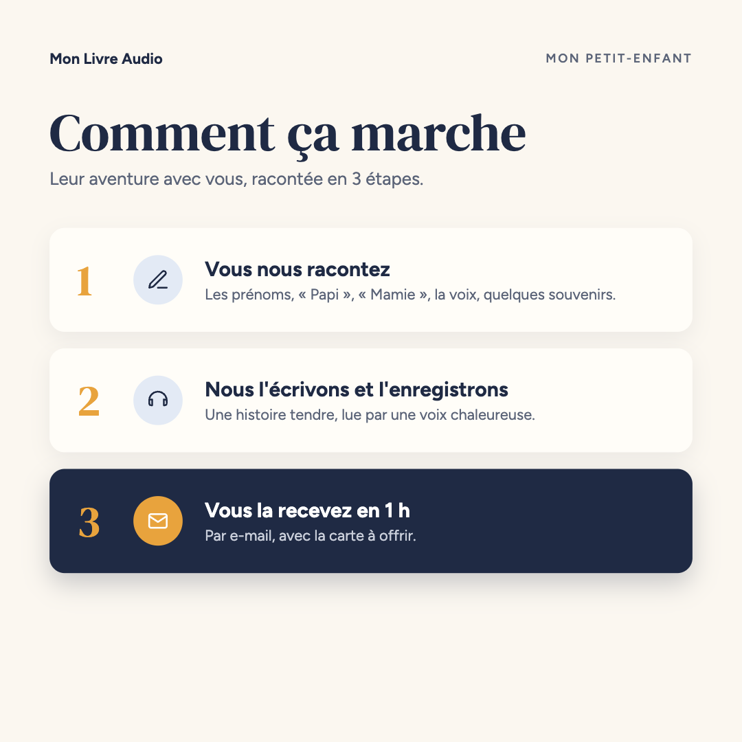 Une histoire pour mon petit-enfant