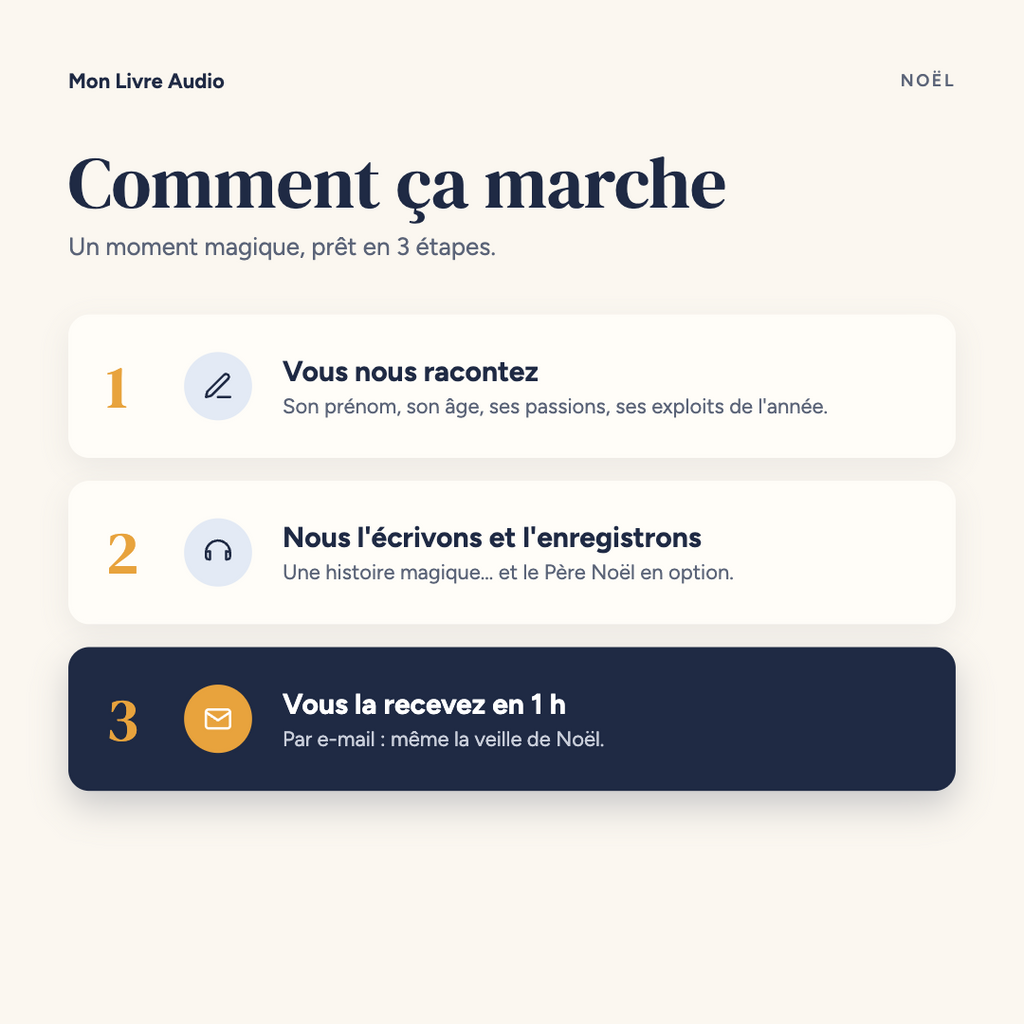 Une histoire de Noël