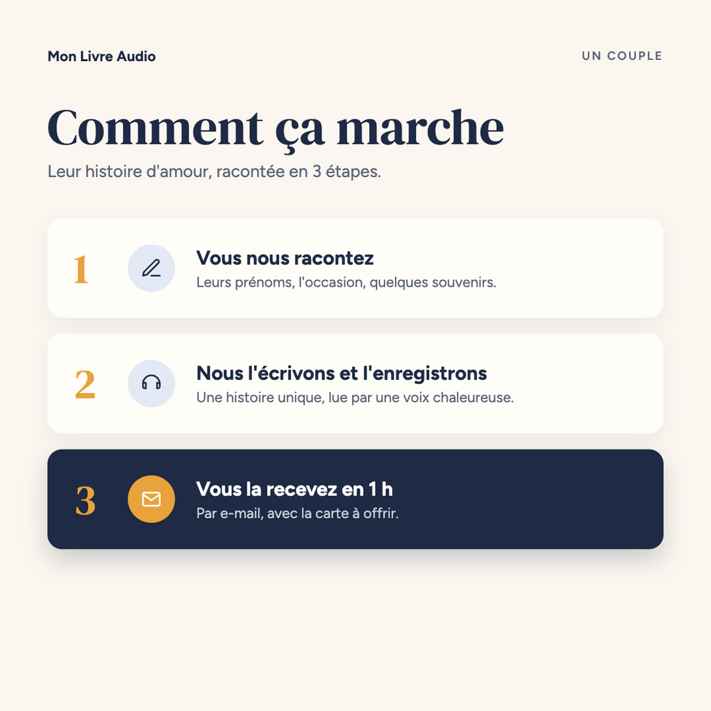 Une histoire pour un couple
